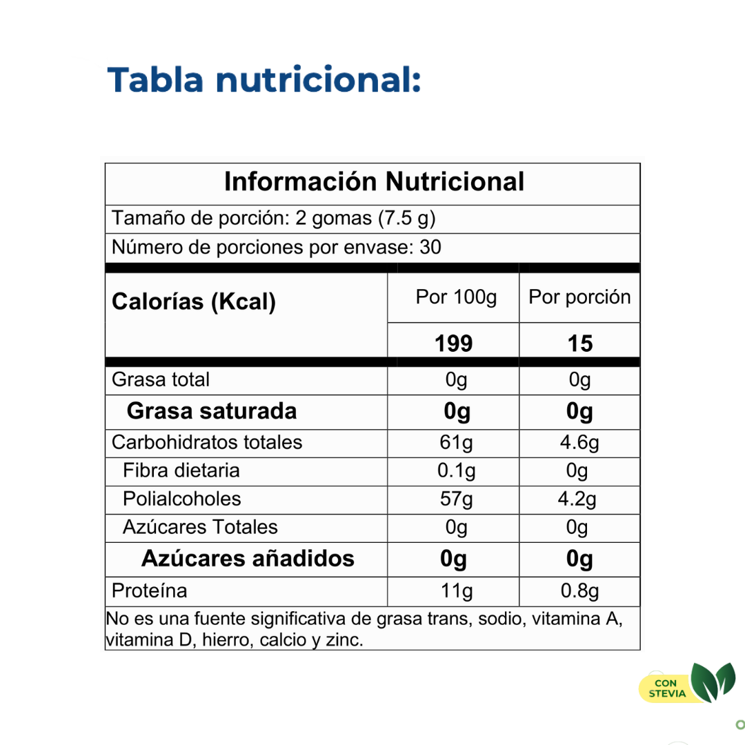 NAUT®  | GOMITAS ANTIOXIDANTES